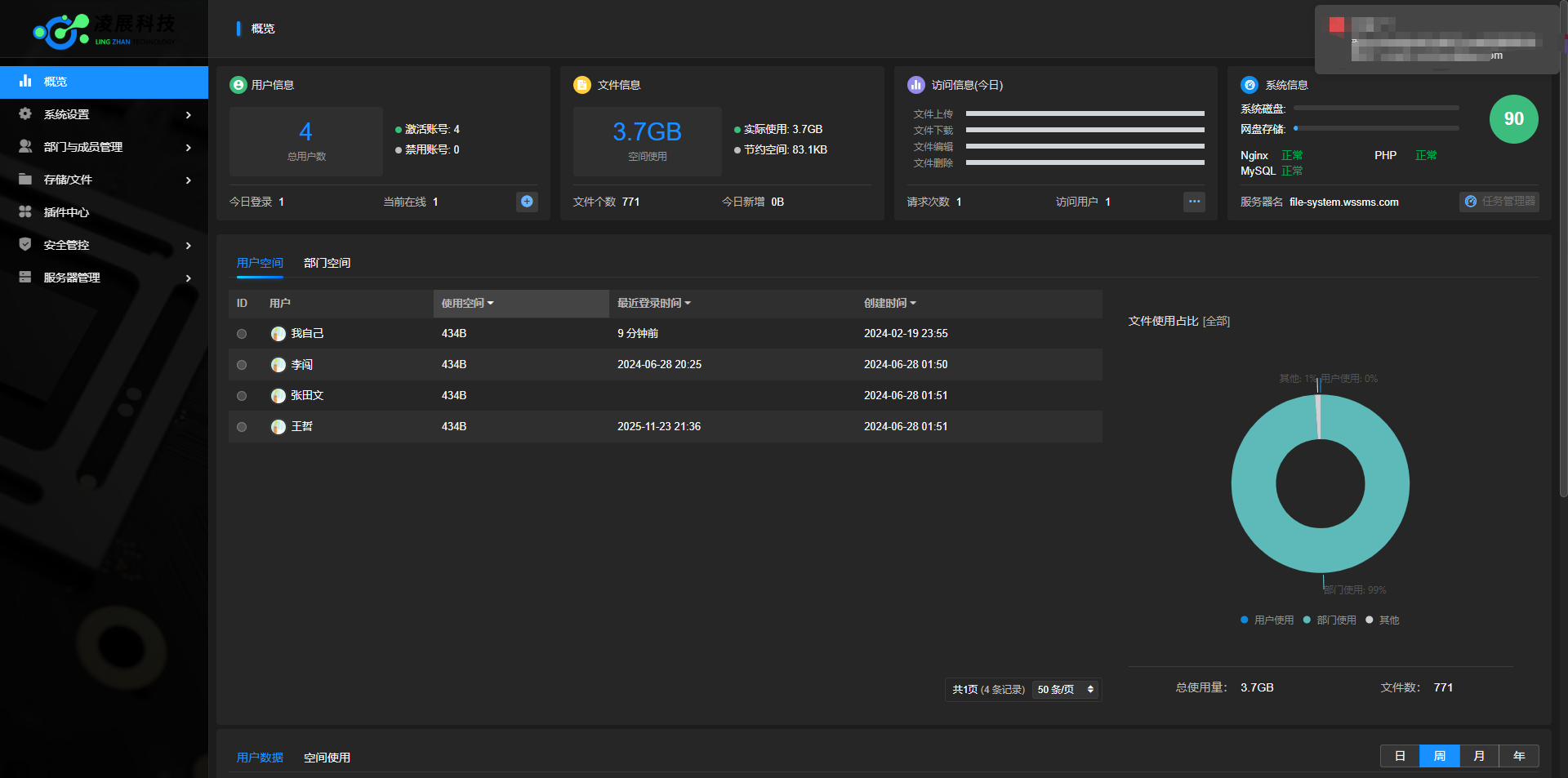企业云网盘系统